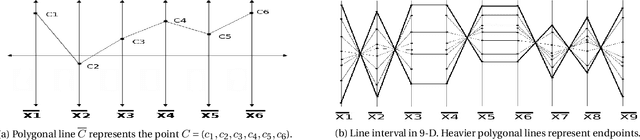 Figure 1 for Nested Cavity Classifier: performance and remedy