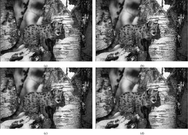 Figure 1 for Task-Driven Adaptive Statistical Compressive Sensing of Gaussian Mixture Models