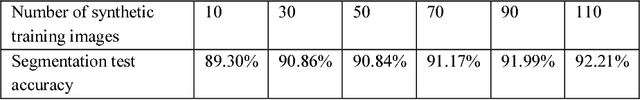 Figure 2 for Deep Neural Networks for Pattern Recognition