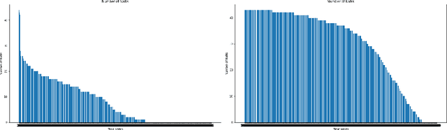 Figure 1 for Demand forecasting techniques for build-to-order lean manufacturing supply chains