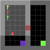 Figure 1 for Leveraging Approximate Symbolic Models for Reinforcement Learning via Skill Diversity