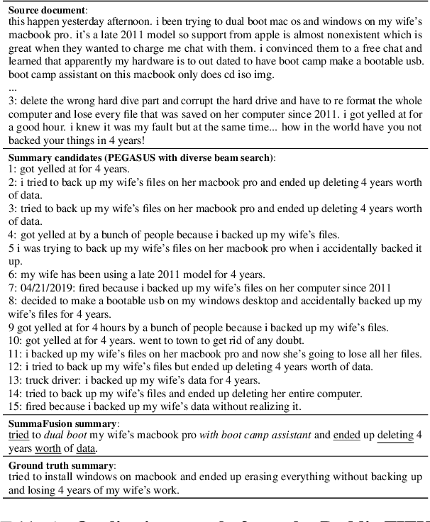 Figure 1 for Towards Summary Candidates Fusion