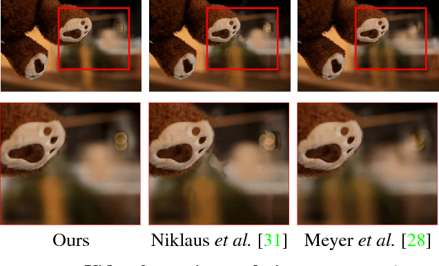 Figure 1 for PhaseNet for Video Frame Interpolation