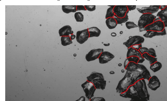 Figure 2 for Bubble identification from images with machine learning methods