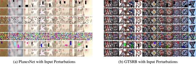 Figure 4 for Evaluating the Robustness of Bayesian Neural Networks Against Different Types of Attacks