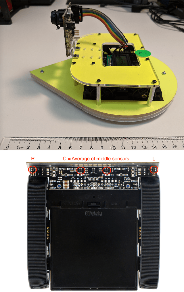 Figure 1 for A Swarm of Simple Robots Constructing Planar Shapes