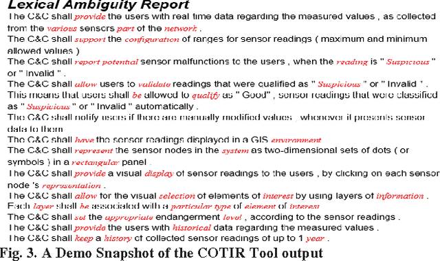 Figure 3 for Common Sense Knowledge, Ontology and Text Mining for Implicit Requirements