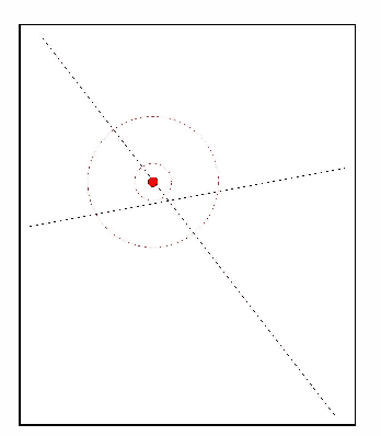 Figure 3 for Multi-Scale Local Shape Analysis and Feature Selection in Machine Learning Applications