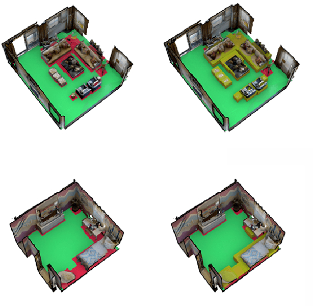 Figure 3 for Optimization and Manipulation of Contextual Mutual Spaces for Multi-User Virtual and Augmented Reality Interaction