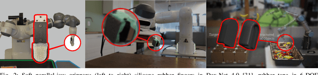 Figure 2 for Simulation of Parallel-Jaw Grasping using Incremental Potential Contact Models