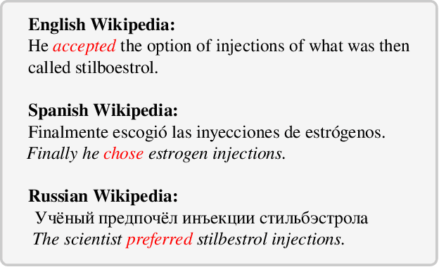 Figure 1 for Multilingual Contextual Affective Analysis of LGBT People Portrayals in Wikipedia