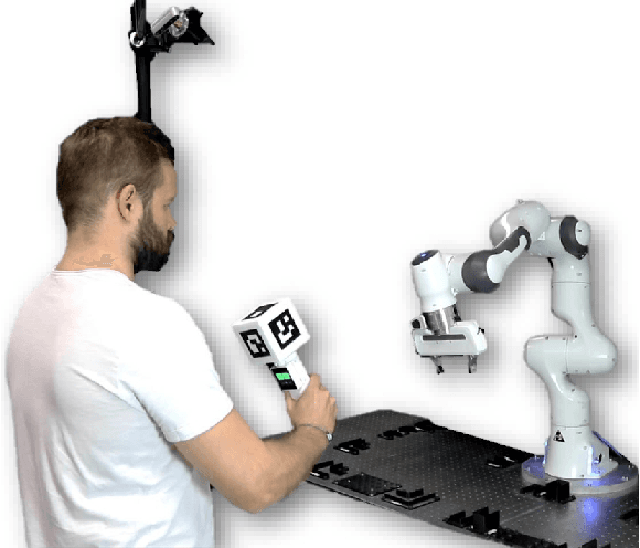 Figure 1 for An Open Tele-Impedance Framework to Generate Large Datasets for Contact-Rich Tasks in Robotic Manipulation