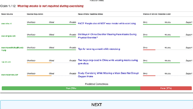 Figure 2 for The Effects of Interactive AI Design on User Behavior: An Eye-tracking Study of Fact-checking COVID-19 Claims