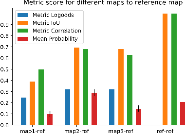 Figure 2 for 3D Reconstruction & Assessment Framework based on affordable 2D Lidar