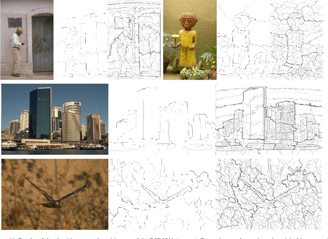 Figure 3 for A Contrario Selection of Optimal Partitions for Image Segmentation