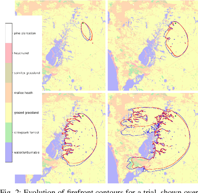 Figure 2 for A Spatio-Temporal Neural Network Forecasting Approach for Emulation of Firefront Models