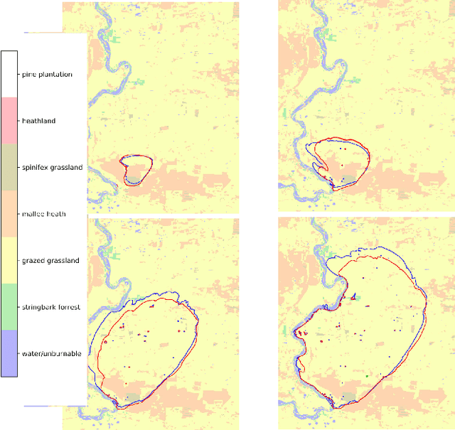 Figure 4 for A Spatio-Temporal Neural Network Forecasting Approach for Emulation of Firefront Models