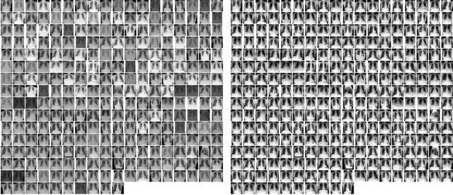 Figure 3 for Debiasing pipeline improves deep learning model generalization for X-ray based lung nodule detection
