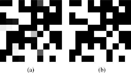 Figure 4 for Infrared Invisible Clothing:Hiding from Infrared Detectors at Multiple Angles in Real World