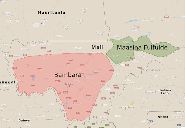 Figure 1 for Multilingual training set selection for ASR in under-resourced Malian languages