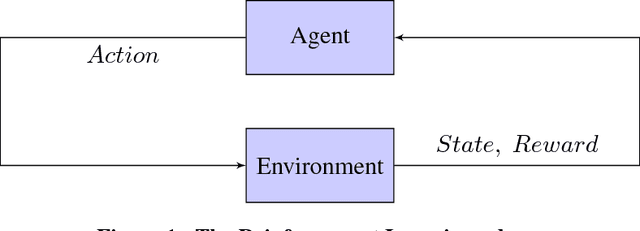 Figure 1 for Space Navigator: a Tool for the Optimization of Collision Avoidance Maneuvers
