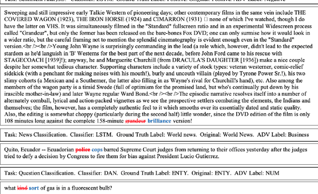 Figure 1 for DISCO : efficient unsupervised decoding for discrete natural language problems via convex relaxation