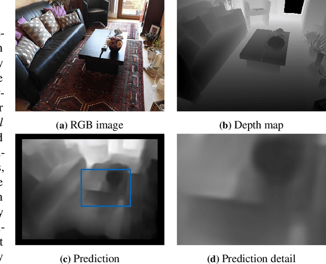 Figure 1 for Evaluation of CNN-based Single-Image Depth Estimation Methods
