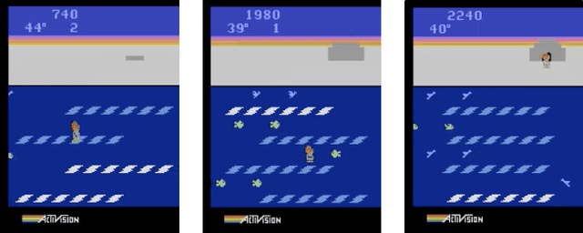 Figure 3 for Deep Neuroevolution: Genetic Algorithms Are a Competitive Alternative for Training Deep Neural Networks for Reinforcement Learning