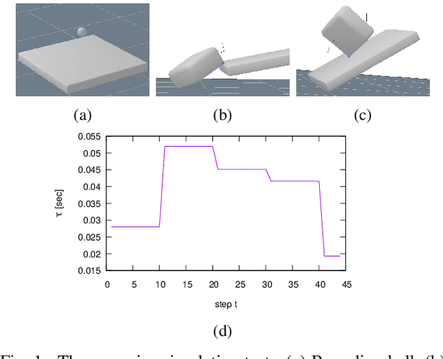 Figure 1 for Describing Physics For Physical Reasoning: Force-based Sequential Manipulation Planning
