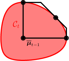 Figure 4 for Exploiting Structure of Uncertainty for Efficient Combinatorial Semi-Bandits