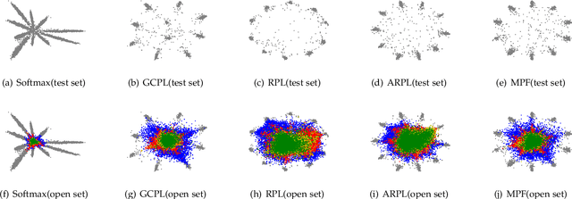Figure 1 for Adversarial Motorial Prototype Framework for Open Set Recognition