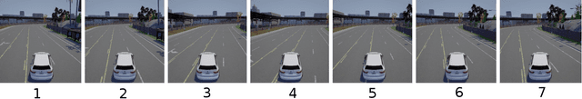 Figure 3 for Learning from Interventions using Hierarchical Policies for Safe Learning