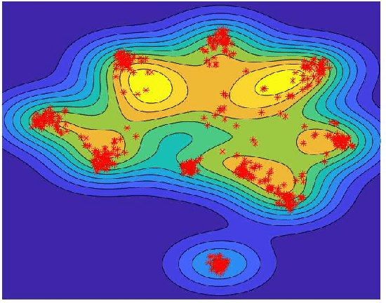 Figure 1 for Out-of-distribution Detection by Cross-class Vicinity Distribution of In-distribution Data