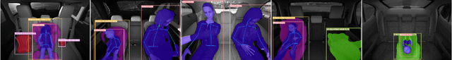 Figure 4 for Multitask Network for Joint Object Detection, Semantic Segmentation and Human Pose Estimation in Vehicle Occupancy Monitoring