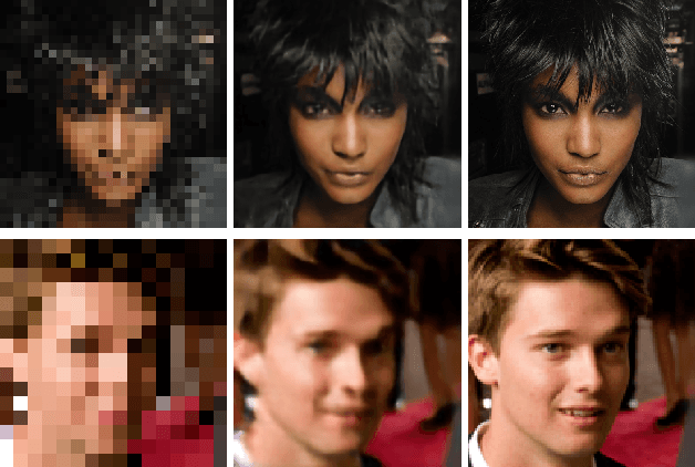 Figure 4 for Aliasing is your Ally: End-to-End Super-Resolution from Raw Image Bursts