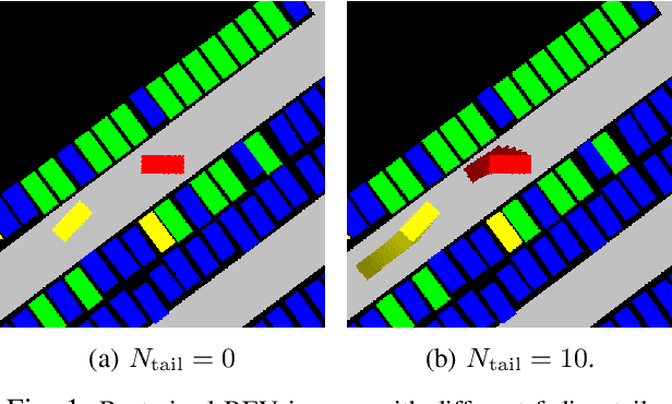 Figure 1 for ParkPredict+: Multimodal Intent and Motion Prediction for Vehicles in Parking Lots with CNN and Transformer