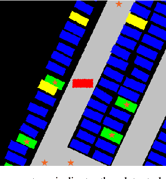 Figure 2 for ParkPredict+: Multimodal Intent and Motion Prediction for Vehicles in Parking Lots with CNN and Transformer