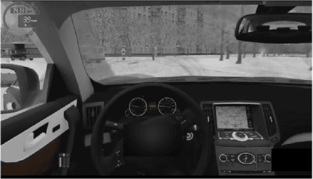 Figure 1 for An Automated Vehicle  like Me? The Impact of Personality Similarities and Differences between Humans and AVs