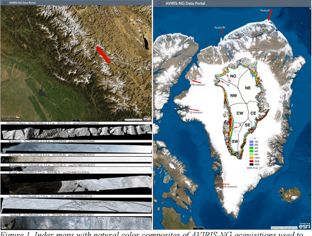 Figure 1 for Joint Characterization of the Cryospheric Spectral Feature Space