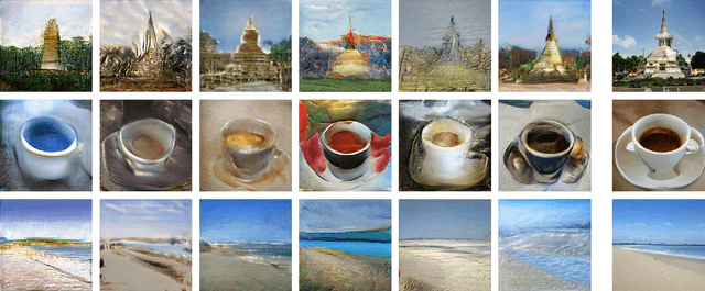 Figure 3 for Aesthetics and neural network image representations