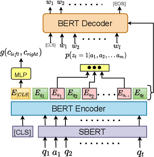 Figure 1 for WeaSuL: Weakly Supervised Dialogue Policy Learning: Reward Estimation for Multi-turn Dialogue