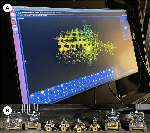Figure 1 for Copiloting Autonomous Multi-Robot Missions: A Game-inspired Supervisory Control Interface