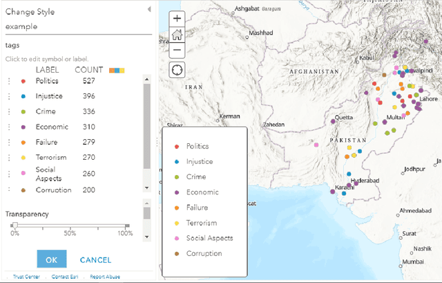 Figure 2 for Identifying negativity factors from social media text corpus using sentiment analysis method