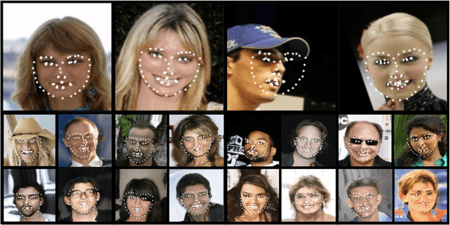 Figure 4 for BRULÉ: Barycenter-Regularized Unsupervised Landmark Extraction