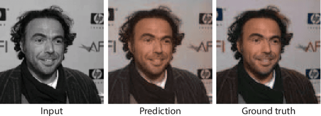 Figure 2 for Single-frame Regularization for Temporally Stable CNNs