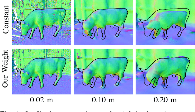 Figure 4 for Voxblox: Incremental 3D Euclidean Signed Distance Fields for On-Board MAV Planning