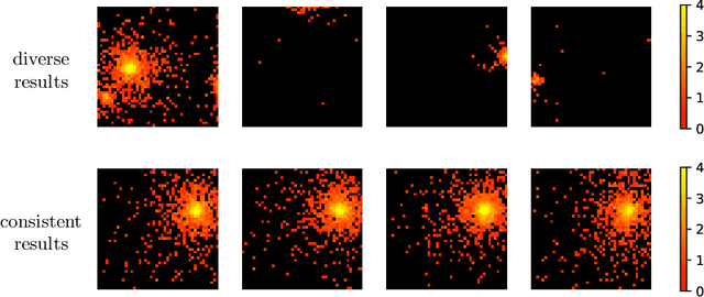Figure 3 for Selectively increasing the diversity of GAN-generated samples
