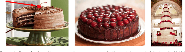 Figure 4 for Substitute Teacher Networks: Learning with Almost No Supervision