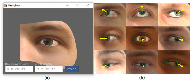 Figure 2 for Gaze Gestures and Their Applications in human-computer interaction with a head-mounted display