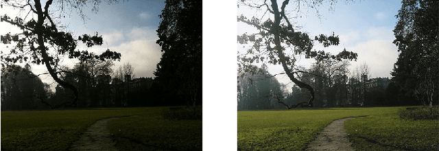 Figure 3 for PIRM Challenge on Perceptual Image Enhancement on Smartphones: Report